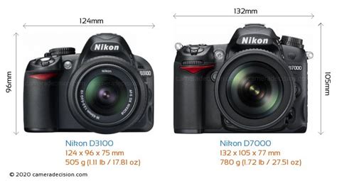 Nikon D3100 vs Nikon D700 Karşılaştırma